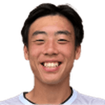 C. Wong
