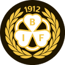 Brynas