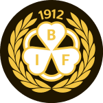 Brynas logo